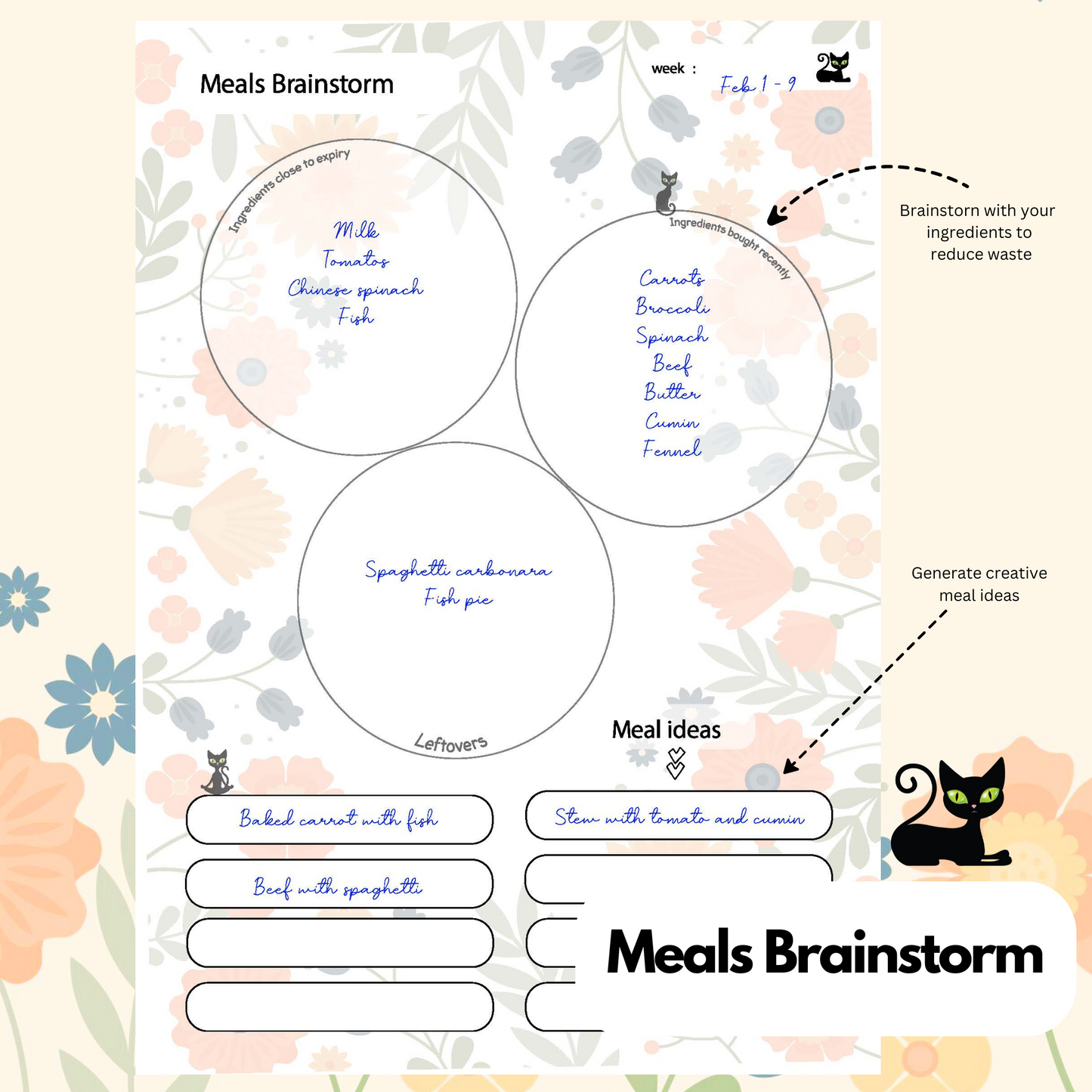 Spring: Panther the Cat -  Meal Planner Kit [Digital & Printables]