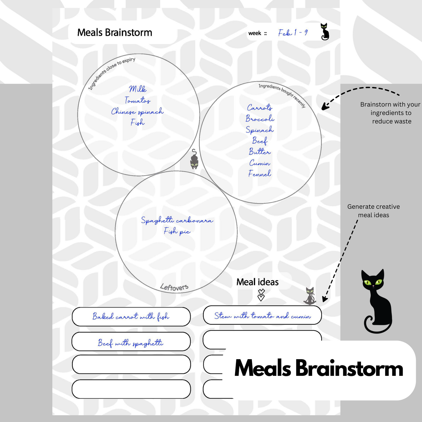 Basalt: Panther the Cat -  Meal Planner Kit [Digital & Printables]