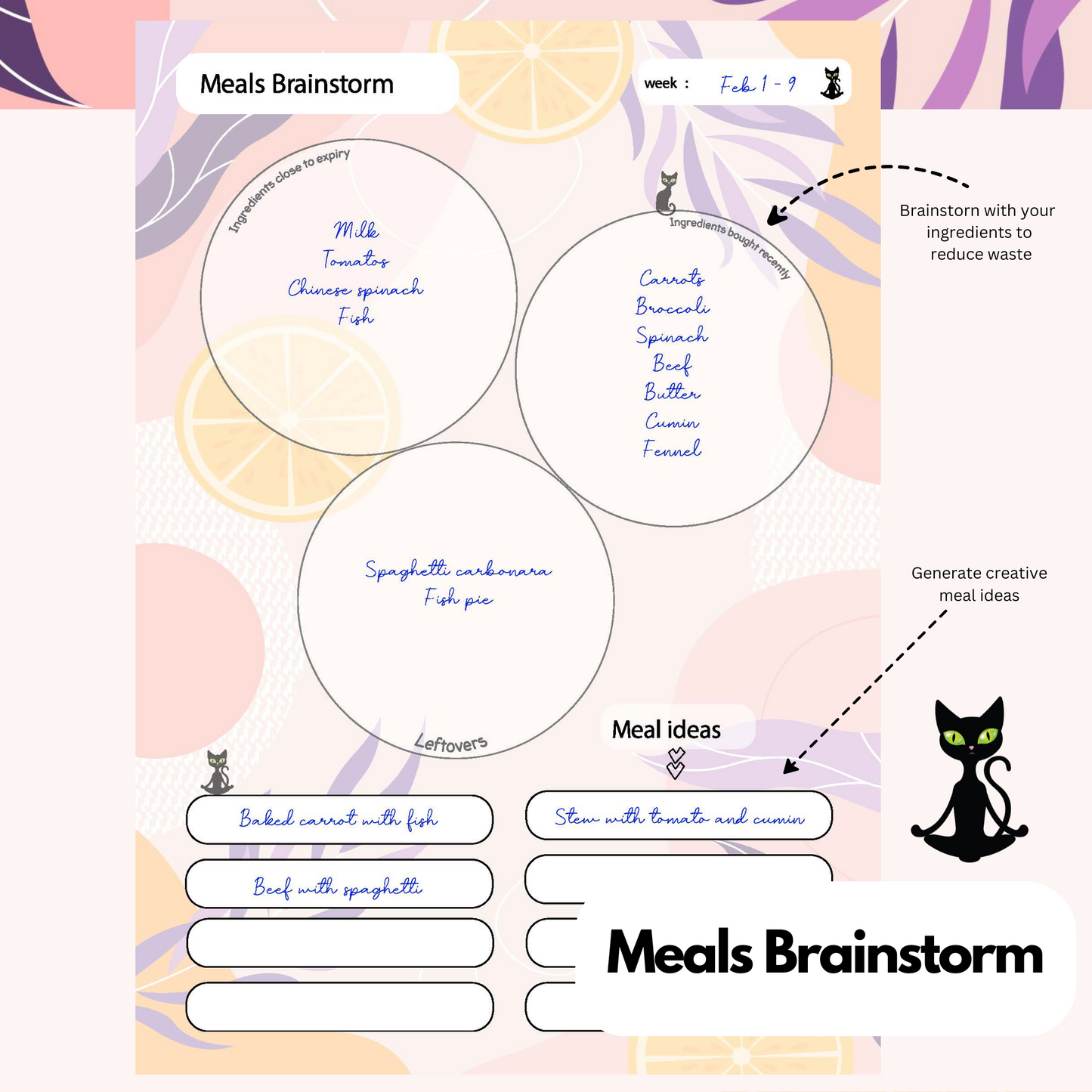 Mandarin Sherbet: Panther the Cat -  Meal Planner Kit [Digital & Printables]