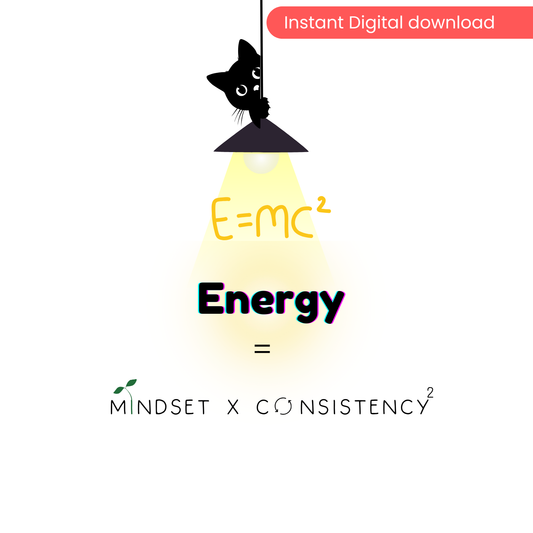 Fuel thy DISCIPLINE| E = MC²: Energy = Mindset x Consistency – Digital Wall Art
