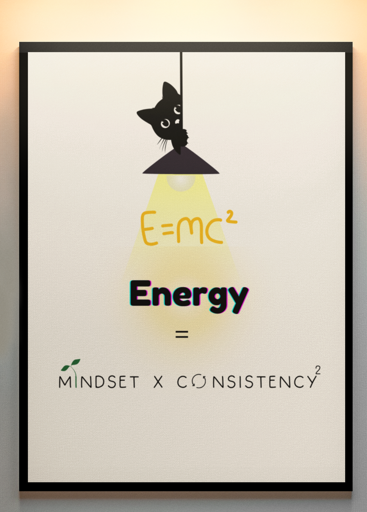 Fuel thy DISCIPLINE| E = MC²: Energy = Mindset x Consistency – Digital Wall Art